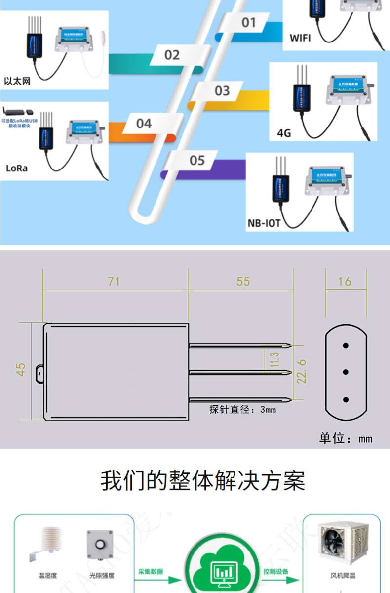 智慧养殖环境监测设备中的土壤电导率传感器是农场管理的重要组成部分