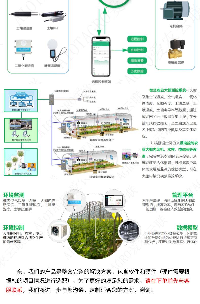 智慧养殖环境监测设备中的土壤电导率传感器是农场管理的重要组成部分