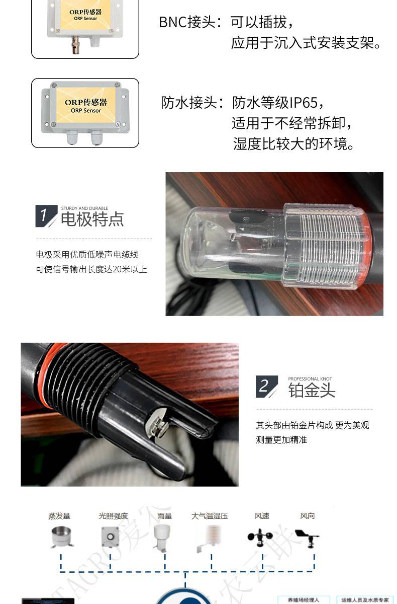 水质ORP传感器是智能养殖设备中的重要组成部分