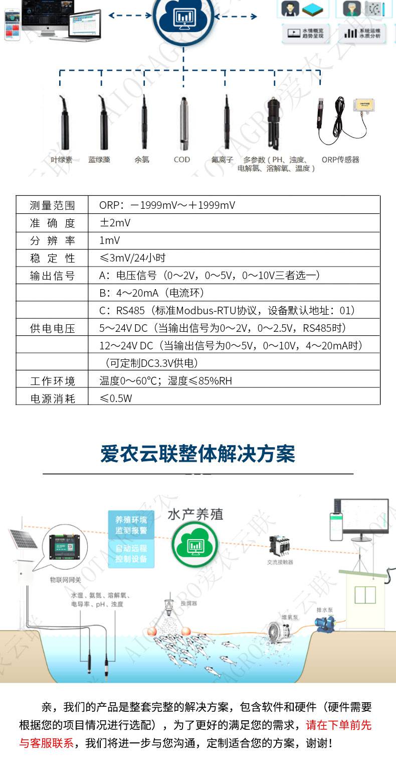 水质ORP传感器是智能养殖设备中的重要组成部分